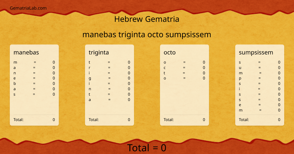 manebas triginta octo sumpsissem in hebrew Gematria